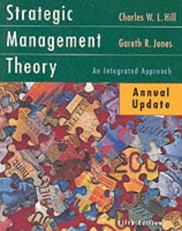 Strategic Management: Theory Update