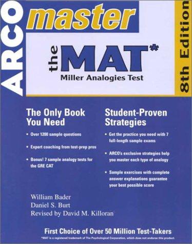 Master the Mat