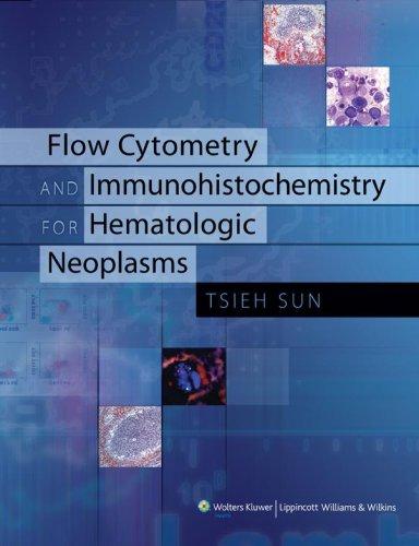 Flow Cytometry and Immunohistochemistry for Hematologic Neoplasms
