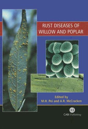 Rust Diseases of Willow and Poplar