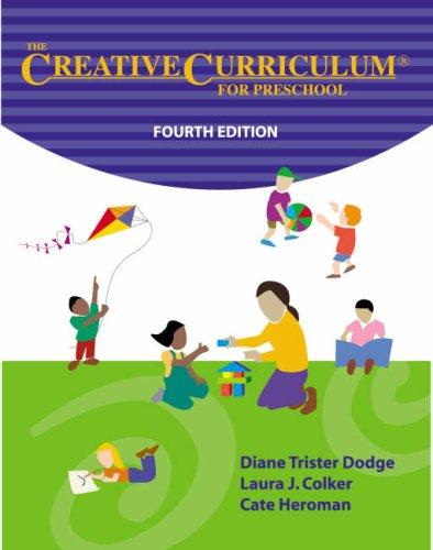 Creative Curriculum for Preschool
