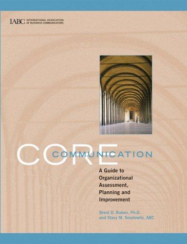 Core Communication