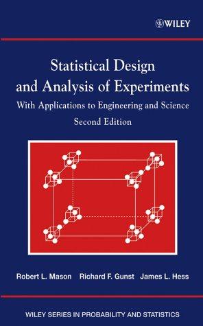 Statistical Design and Analysis of Experiments, with Applications to Engineering and Science