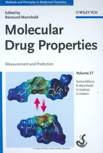 Molecular drug properties