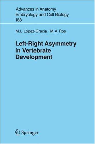 Left-Right Asymmetry in Vertebrate Development