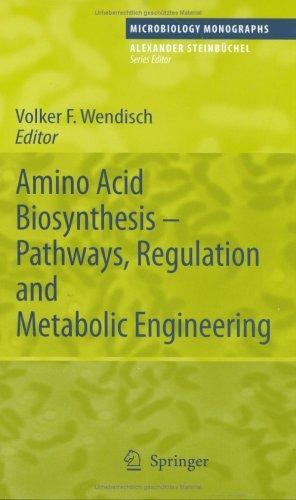 Amino Acid Biosynthesis  Pathways, Regulation and Metabolic Engineering (Microbiology Monographs)