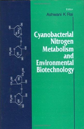 Cyanobacterial Nitrogen Metabolism and Environmental Biotechnology