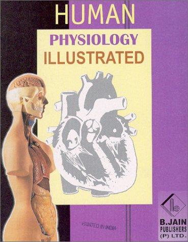 Human Physiology Illustrated