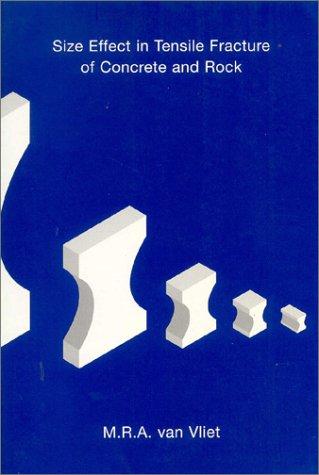 Size Effect in Tensile Fracture of Concrete & Rock