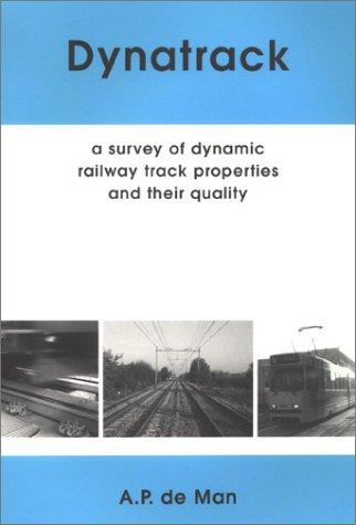 Dynatrack