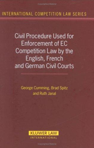Civil Procedure Used for Enforcement of EC Competition Law by the English, French, and German Civil Courts