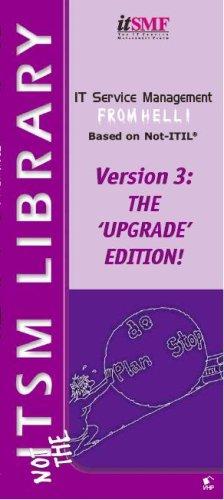 IT Service Management from Hell based on Not ITIL v3