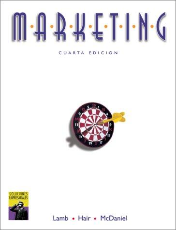 Marketing