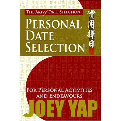 The Art of Date Selection