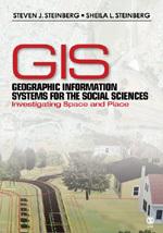 GIS