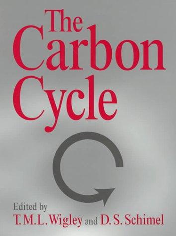 The carbon cycle