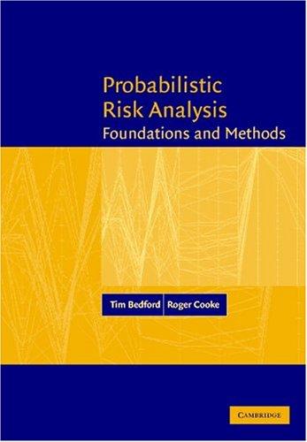 Probabilistic Risk Analysis