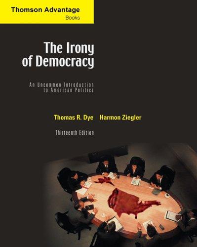 The Irony of Democracy
