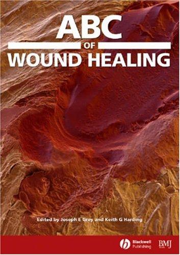 ABC of wound healing