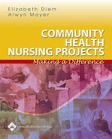 Community Health Nursing Projects