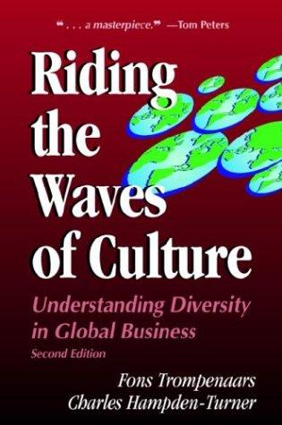Riding The Waves of Culture
