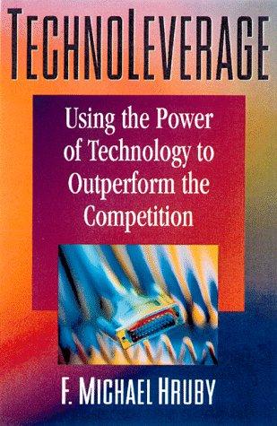 TechnoLeverage