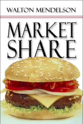 Market Share