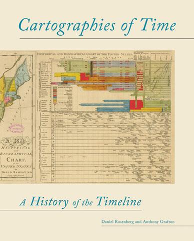 Cartographies of time