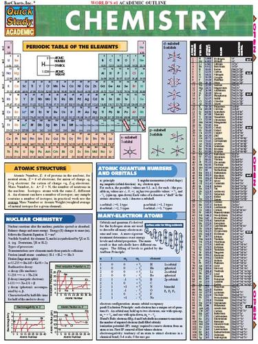 QuickStudy - Chemistry