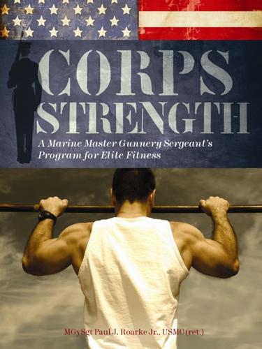 Corps Strength