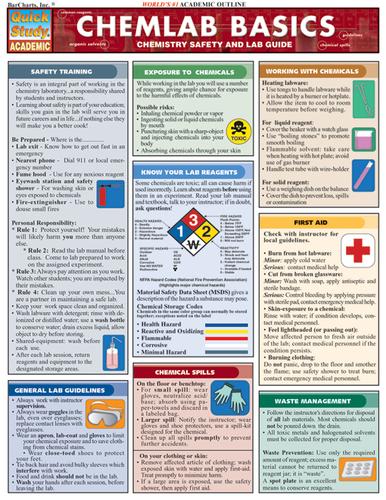 QuickStudy - Chem Lab Basics