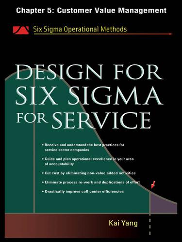 Customer Value Management