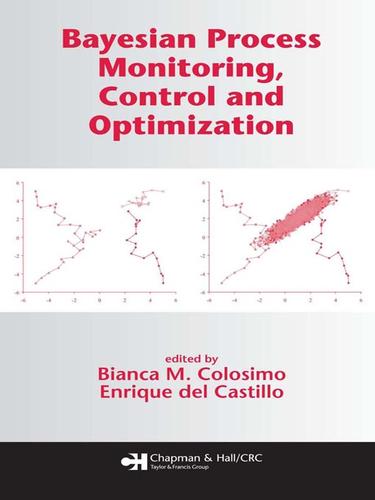 Bayesian Process Monitoring, Control and Optimization