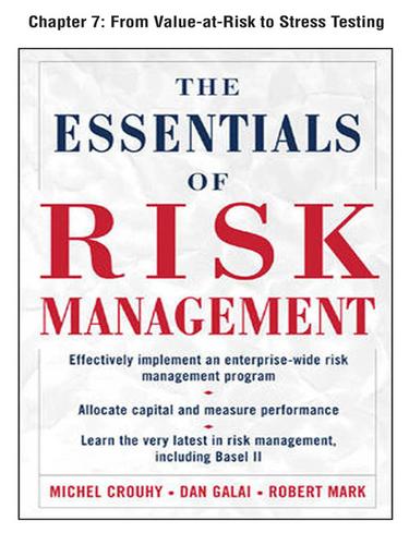 From Value at Risk to Stress Testing