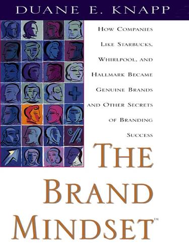 The Brand MindsetTM
