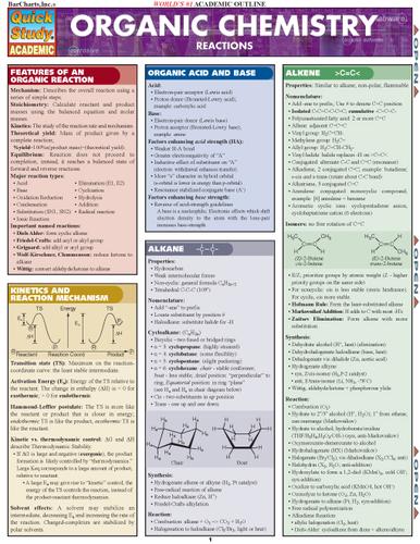 QuickStudy - Organic Chemistry Reactions