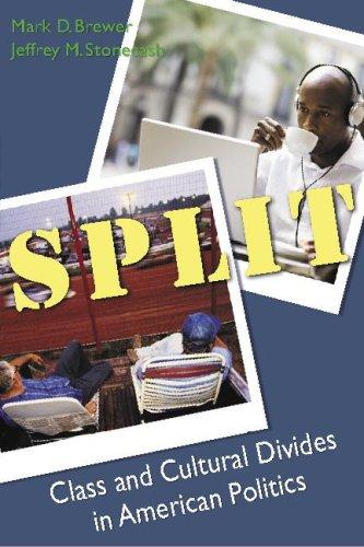 Split
