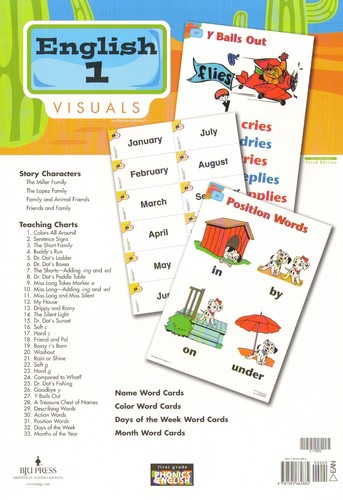 English 1 Visuals for Christian Schools