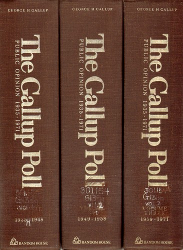 The Gallup Poll
