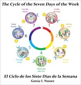 The Cycle of the Seven Days of the Week / El Ciclo de los Siete Días de la Semana