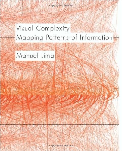 Visual complexity