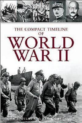 The Compact Timeline of World War II