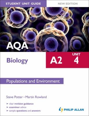 AQA A2 Biology
