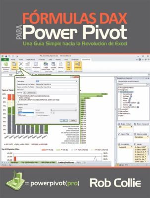 Formulas Dax Para Powerpivot Una Guia Simple Hacia La Revolucion De Excel