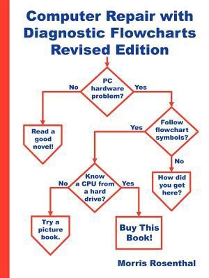 Computer Repair With Diagnostic Flowcharts: Troubleshooting PC Hardware Problems From Boot Failure To Poor Performance