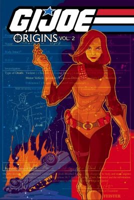 Gi Joe Origins
