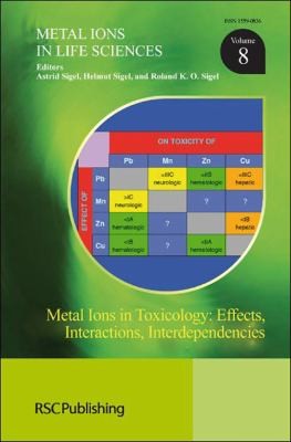 Metal Ions in Toxicology: Effects, Interactions, Interdependencies
