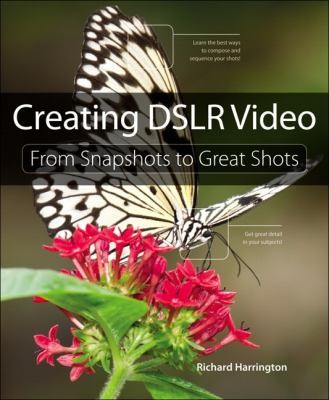 Creating Dslr Video From Snapshots To Great Shots