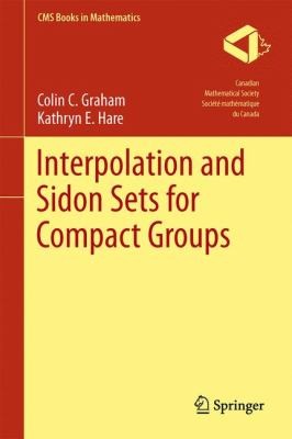 Interpolation And Sidon Sets For Compact Groups