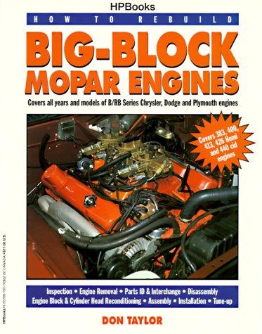 How to rebuild big-block Mopar engines
